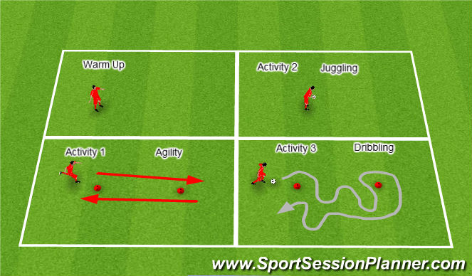Football/Soccer Session Plan Drill (Colour): U7/8