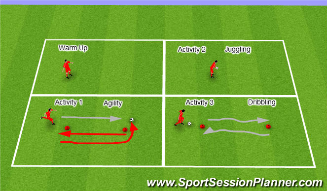 Football/Soccer Session Plan Drill (Colour): U9-12
