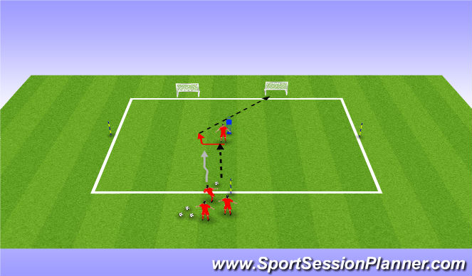 Football/Soccer Session Plan Drill (Colour): Pass & Recieve with Accuracy