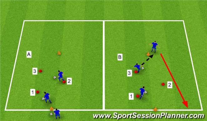 Football/Soccer Session Plan Drill (Colour): Warm up- Slalom