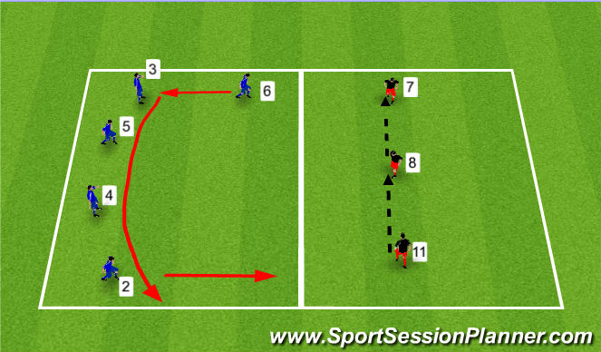 Football/Soccer Session Plan Drill (Colour): Defence slide