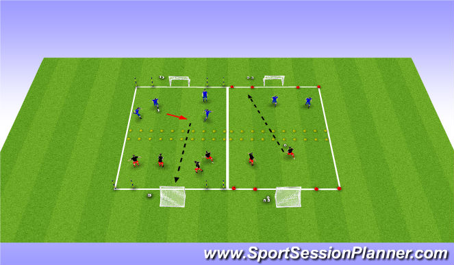 Football/Soccer Session Plan Drill (Colour): 2 v 2 SSG (Face Off)