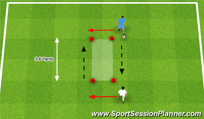 Football/Soccer Session Plan Drill (Colour): 2 Person Passing Sequence