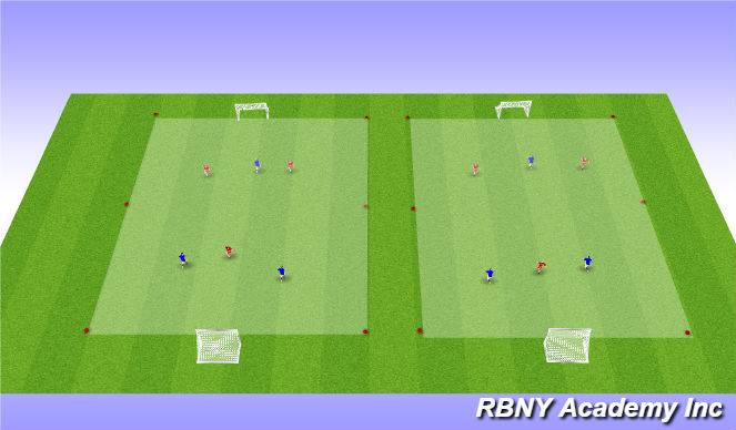 Football/Soccer Session Plan Drill (Colour): Match