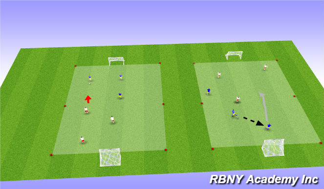 Football/Soccer Session Plan Drill (Colour): Progression 1