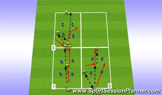 Football/Soccer Session Plan Drill (Colour): Unopposed Passing Practice
