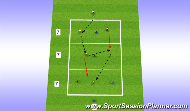 Football/Soccer Session Plan Drill (Colour): 4v4+2 overloads rondo