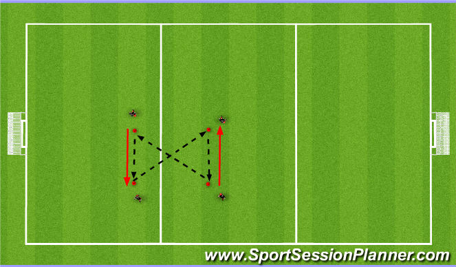 Football/Soccer Session Plan Drill (Colour): warm up