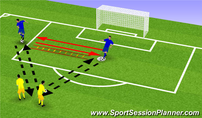 Football/Soccer Session Plan Drill (Colour): Screen 1