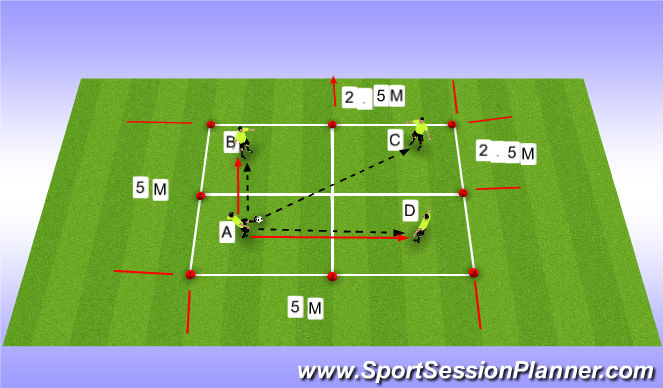 Fútbol Ejercicio del Plan de Sesiones (Color): Warm Up
