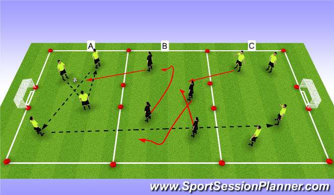 Fútbol Ejercicio del Plan de Sesiones (Color): Game Training