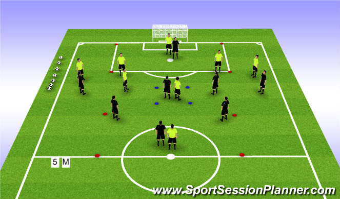 Fútbol Ejercicio del Plan de Sesiones (Color): Training Game