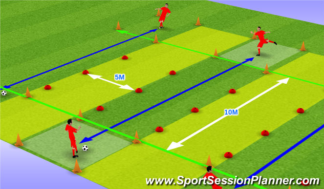 Football/Soccer Session Plan Drill (Colour): How's your touch?
