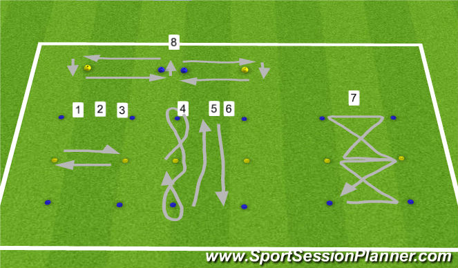 Football/Soccer Session Plan Drill (Colour): Ball mastery warm up 2