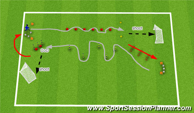 Football/Soccer Session Plan Drill (Colour): 1-2-1 Dribble and Turn 4
