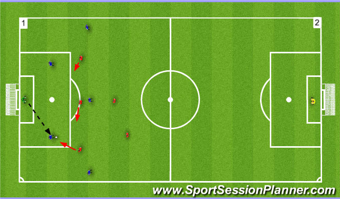 Football/Soccer Session Plan Drill (Colour): Shadow #1