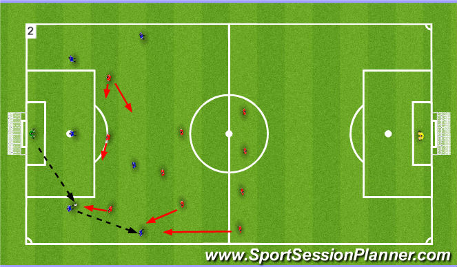 Football/Soccer Session Plan Drill (Colour): Shadow #2
