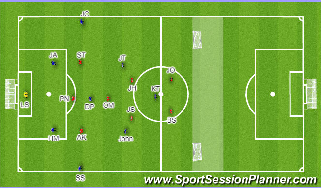 Football/Soccer Session Plan Drill (Colour): Game training