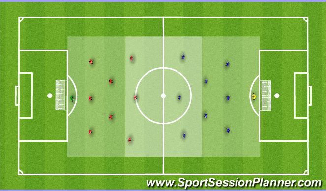 Football/Soccer Session Plan Drill (Colour): Training game