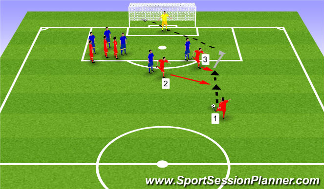 Football/Soccer Session Plan Drill (Colour): Free Kick