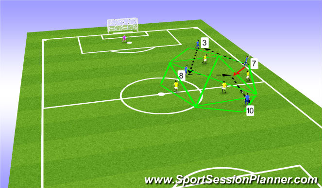 Football/Soccer Session Plan Drill (Colour): ON THE PITCH V.2