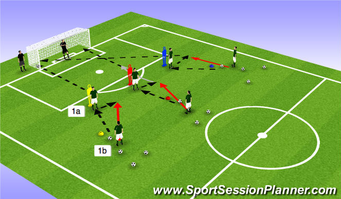 Football/Soccer Session Plan Drill (Colour): Lay Off