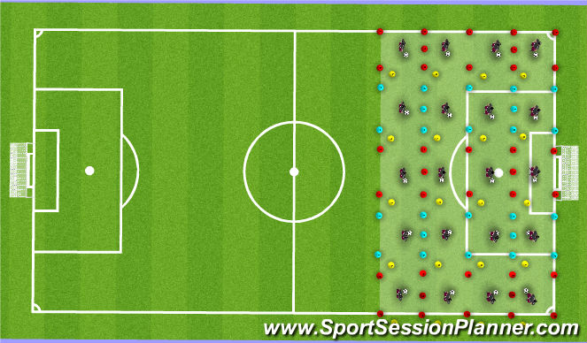 Football/Soccer Session Plan Drill (Colour): Training Space & Setup