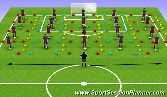 Football/Soccer Session Plan Drill (Colour): Stationary Ball Mastery