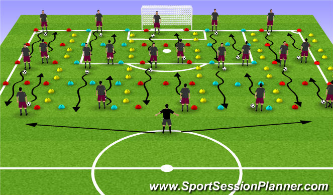 Football/Soccer Session Plan Drill (Colour): Ball Mastery and Explode