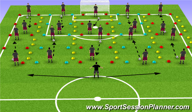 Football/Soccer Session Plan Drill (Colour): Partner Passing