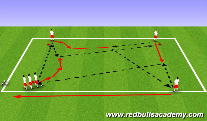 Football/Soccer Session Plan Drill (Colour): Main Theme