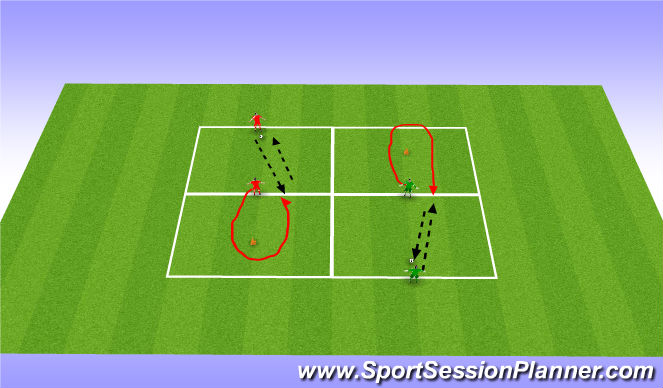 Football/Soccer Session Plan Drill (Colour): P-R in 2's check away