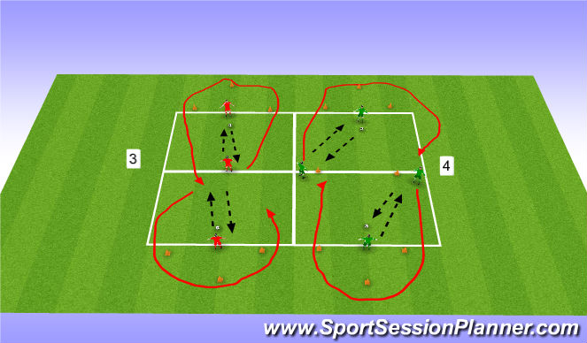 Football/Soccer Session Plan Drill (Colour): P-R in  3's or 4's