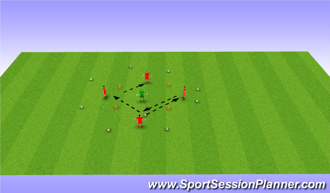Football/Soccer Session Plan Drill (Colour): 4v1 Covid Rondo