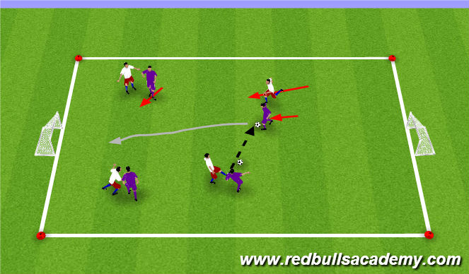 Football/Soccer Session Plan Drill (Colour): Positive attacking attitude
