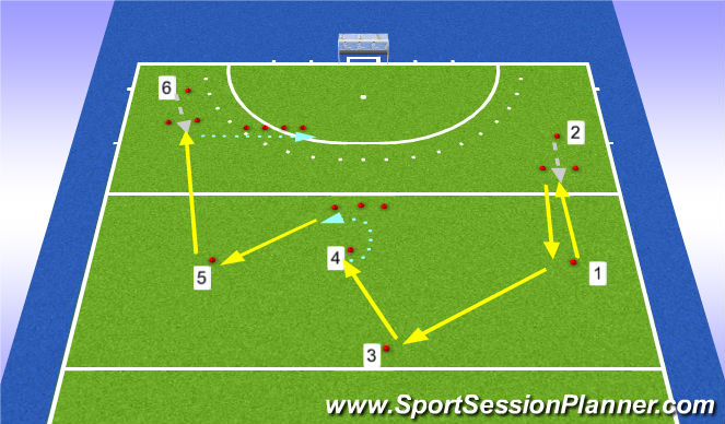 Hockey Session Plan Drill (Colour): Passing 2