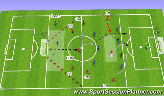 Football/Soccer Session Plan Drill (Colour): SGG Playing through