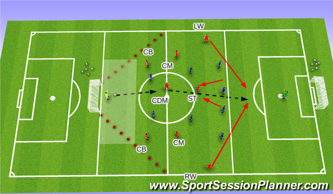 Football/Soccer Session Plan Drill (Colour): SSG Playing over