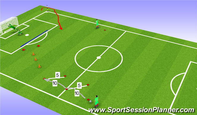 Football/Soccer Session Plan Drill (Colour): Screen 1