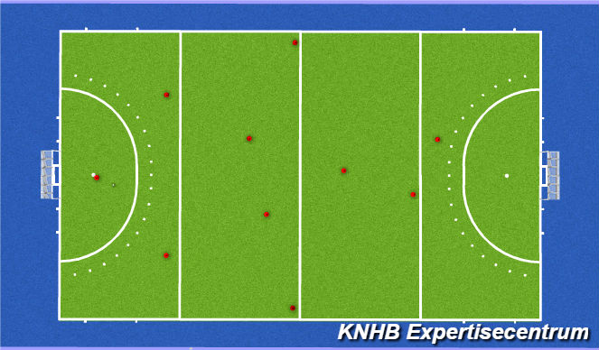 Hockey Session Plan Drill (Colour): Screen 1