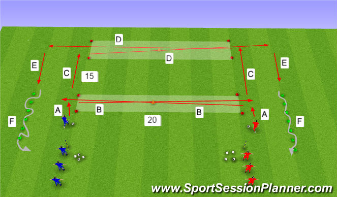 Football/Soccer Session Plan Drill (Colour): Endurance Ball Work
