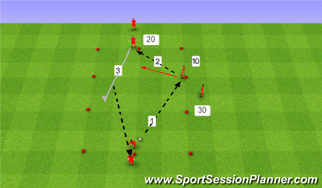 Football/Soccer Session Plan Drill (Colour): Long Short 2v1