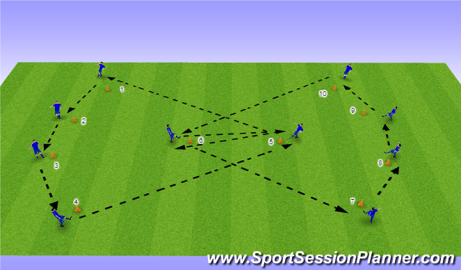Football/Soccer Session Plan Drill (Colour): Playin out from back