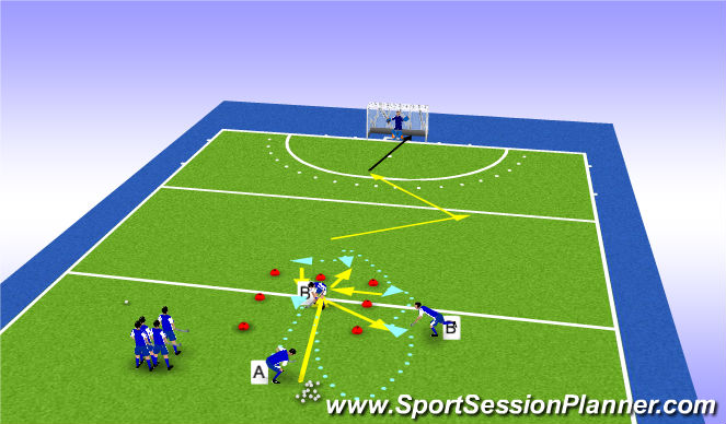 Hockey Session Plan Drill (Colour): Screen 1