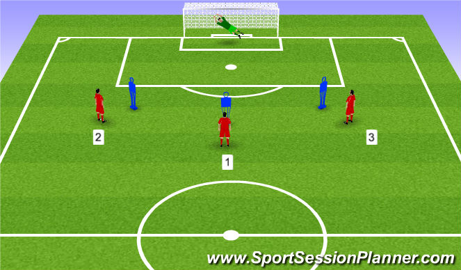 Football/Soccer Session Plan Drill (Colour): Drill
