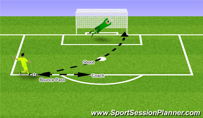 Football/Soccer Session Plan Drill (Colour): Shooting Game #5