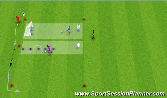 Football/Soccer Session Plan Drill (Colour): Drills 1 to 3