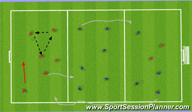 Football/Soccer Session Plan Drill (Colour): Screen 1
