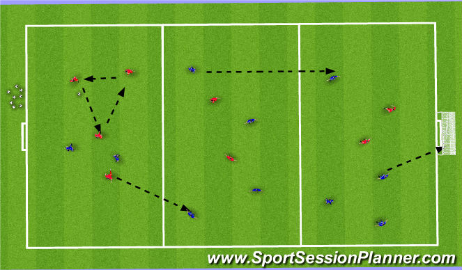 Football/Soccer Session Plan Drill (Colour): Screen 2