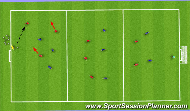 Football/Soccer Session Plan Drill (Colour): Screen 3